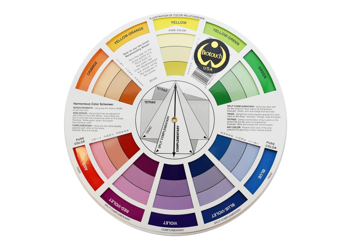 Color wheel biotouch
