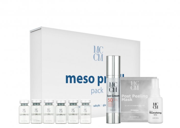 Box meso prof ll Huidverbetering Medical Cosmetics MCCM