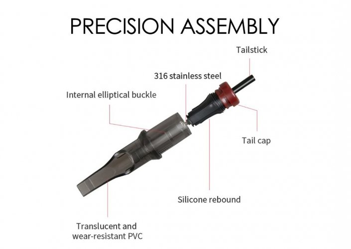 assemblage de l'aiguille 